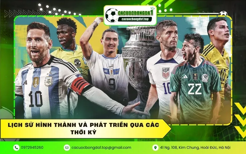 Lịch sử hình thành và phát triển qua các thời kỳ
