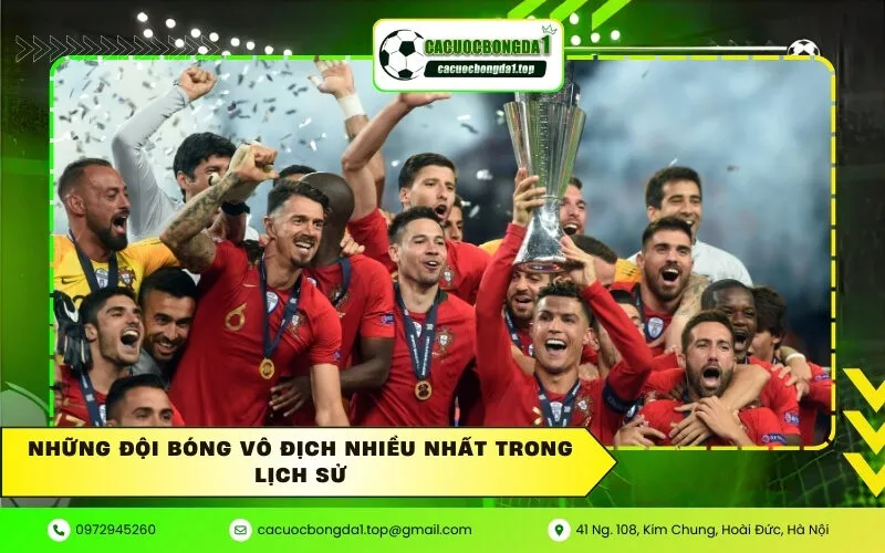 Những đội bóng vô địch nhiều nhất trong lịch sử