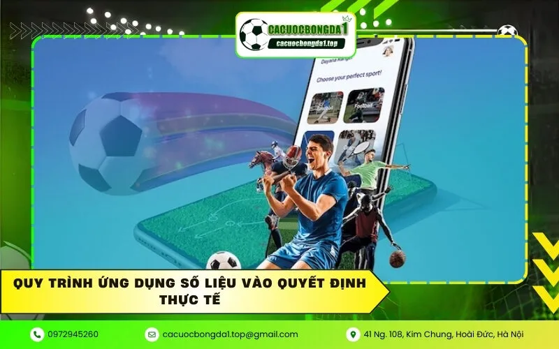 Quy trình ứng dụng số liệu vào quyết định thực tế