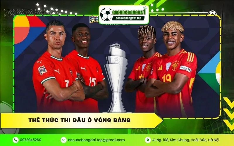 Thể thức thi đấu ở vòng bảng